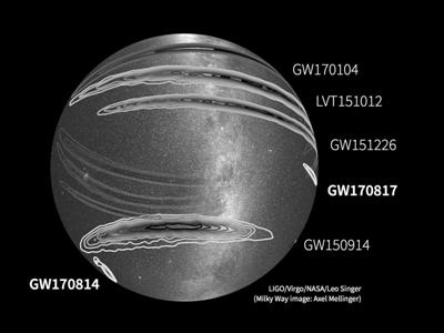 迄今为止，已知的引力波源区域在天空的分布图。有了Virgo的帮助，定位引力波源头的精准度更高。图片来自LIGO官网