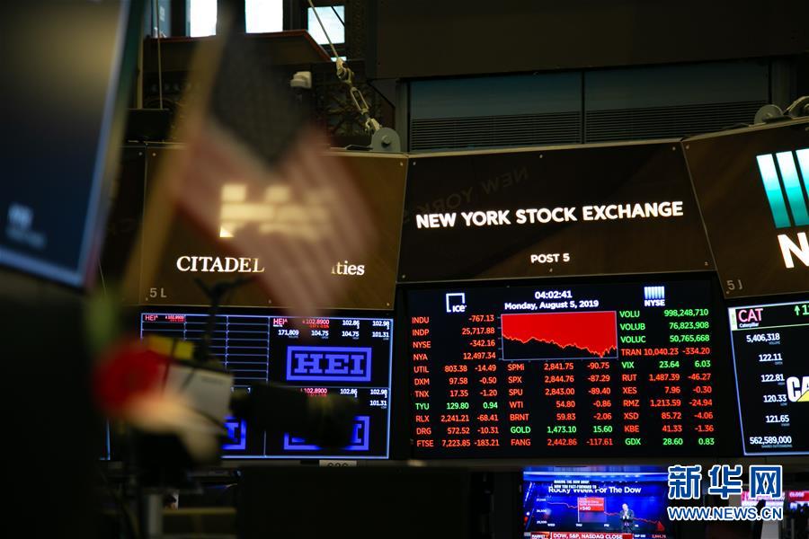 纽约股市三大股指5日大幅下跌