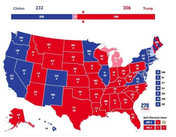 美国大选倒计时，这几个“摇摆州”太关键！