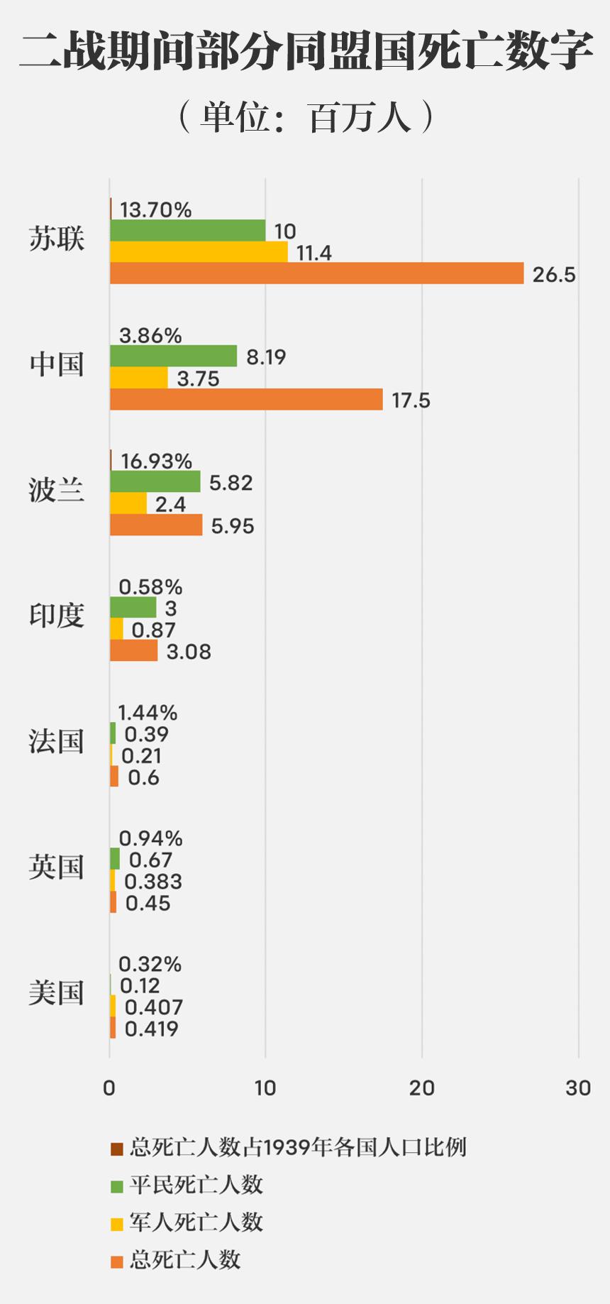 唯心历史观的再次破产——评布林肯的对华政策演讲