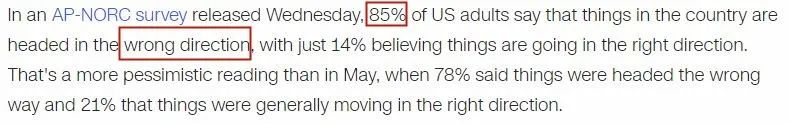 85%！越来越多的美国人认为国家走错方向