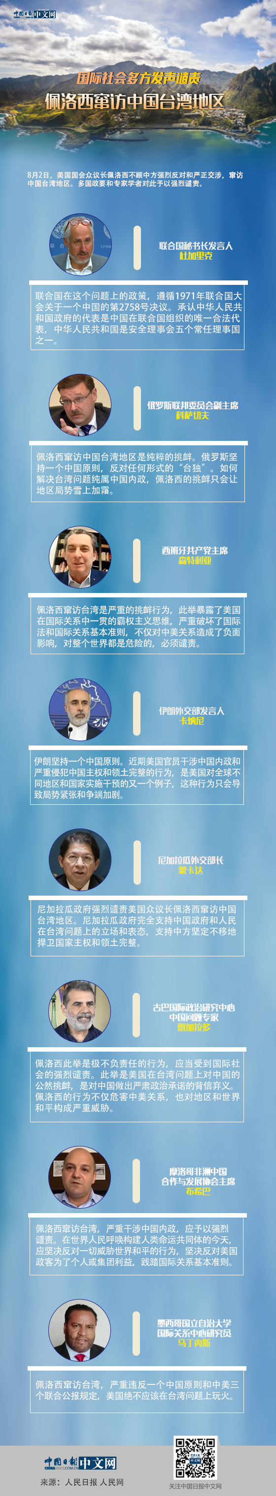 国际社会多方发声谴责佩洛西窜访中国台湾地区
