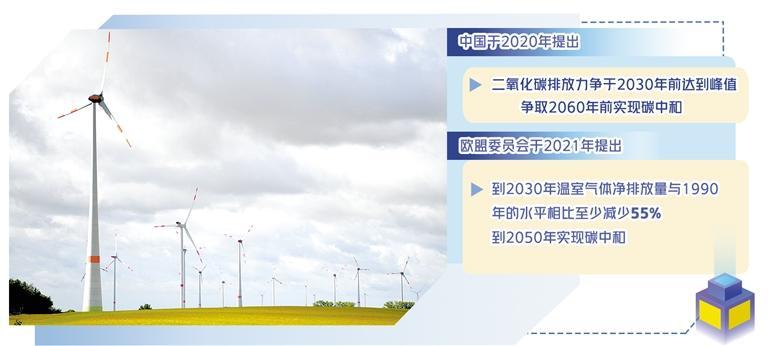中欧携手合作应对气候变化挑战