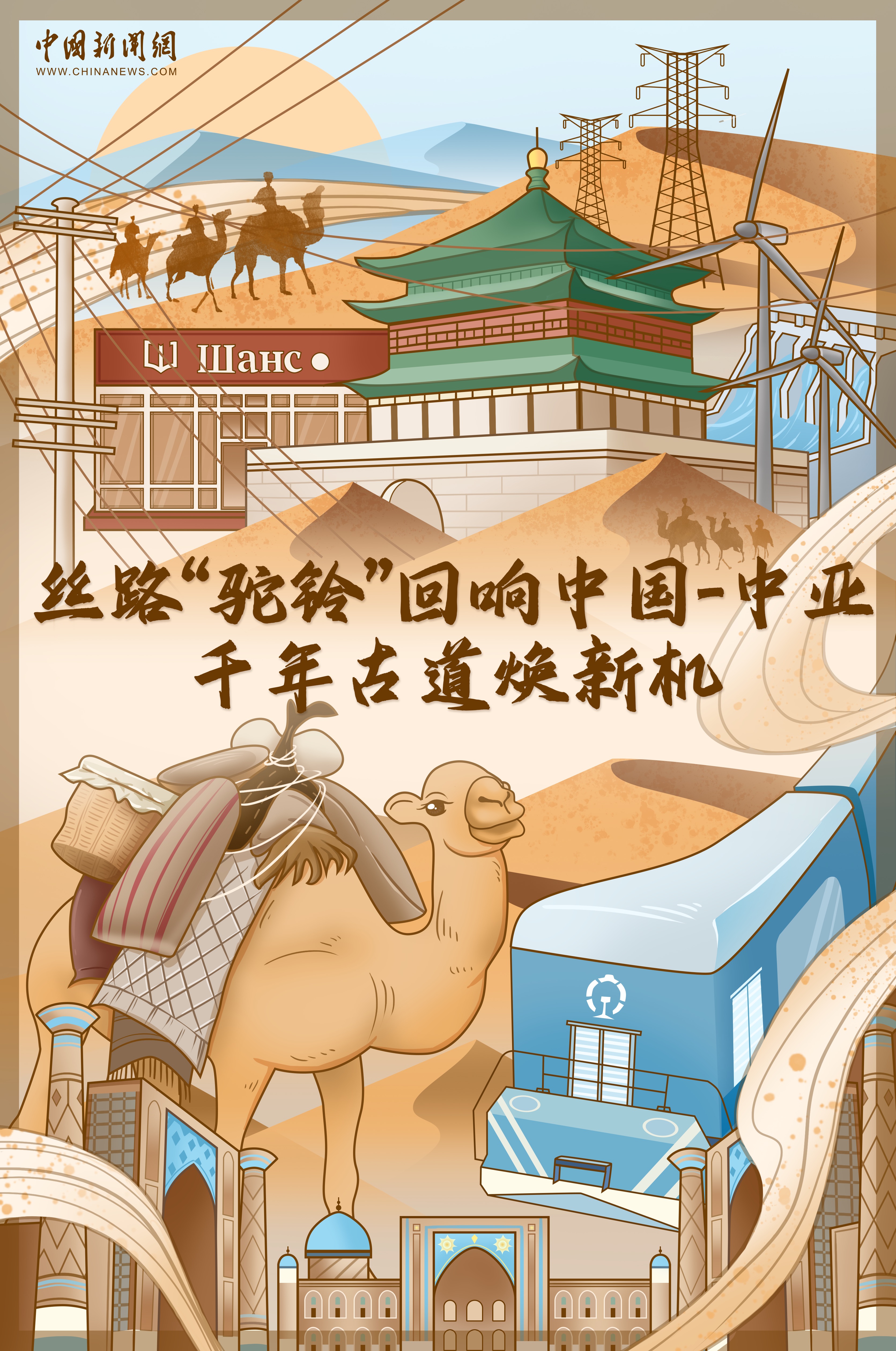 国际热评：丝路“驼铃”回响中国—中亚，千年古道焕新机