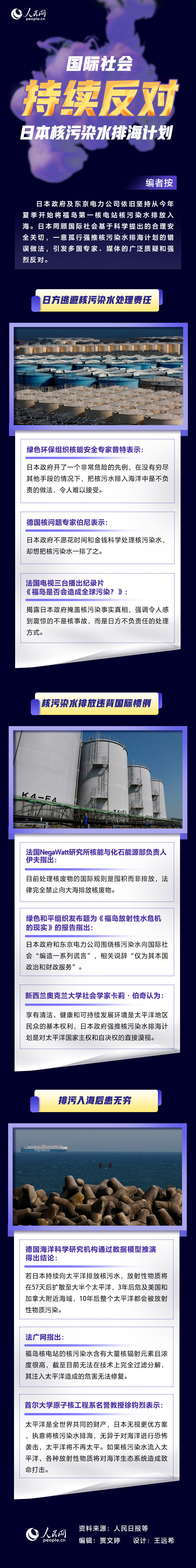 图解：国际社会持续反对日本核污染水排海计划