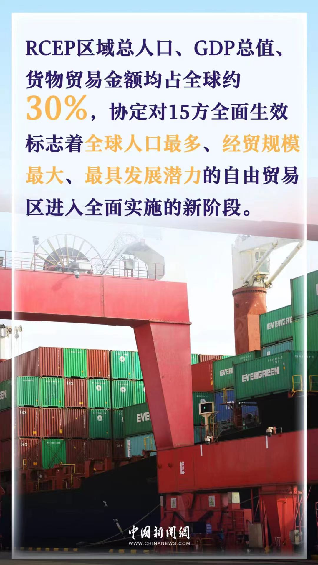 国际热评：全球最大自贸区满帆前行 RCEP生动实践中国理念