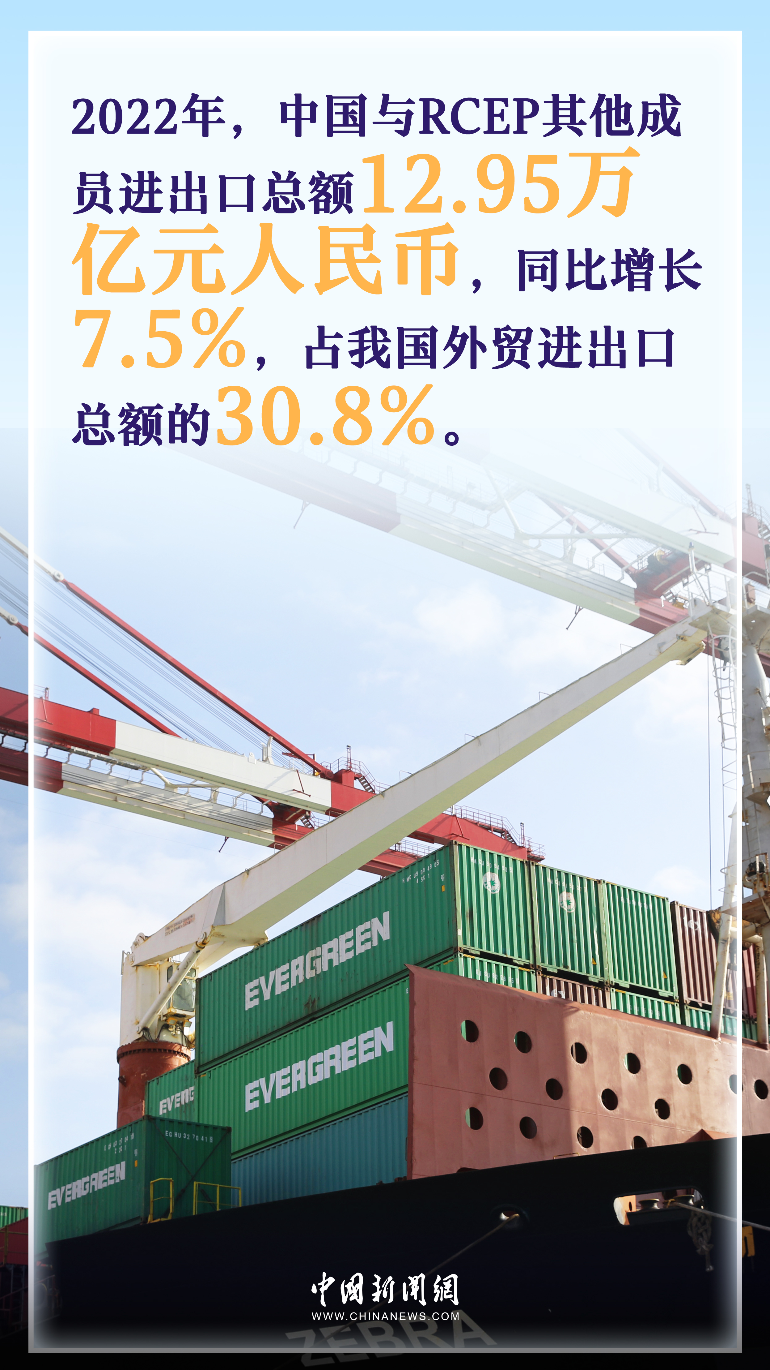 国际热评：全球最大自贸区满帆前行 RCEP生动实践中国理念