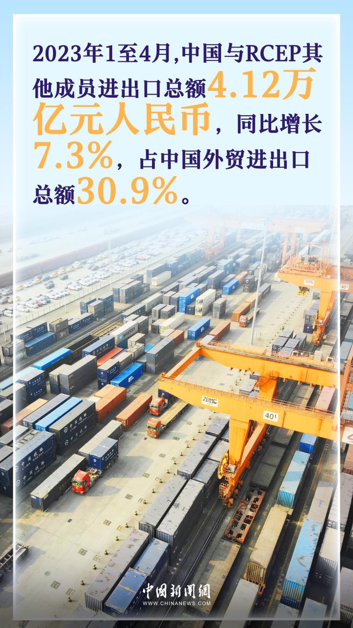 国际热评：全球最大自贸区满帆前行 RCEP生动实践中国理念
