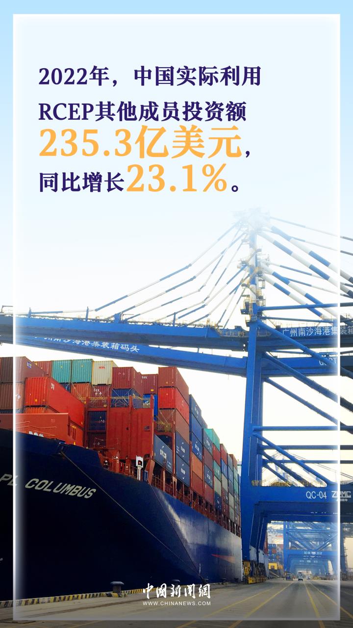 国际热评：全球最大自贸区满帆前行 RCEP生动实践中国理念