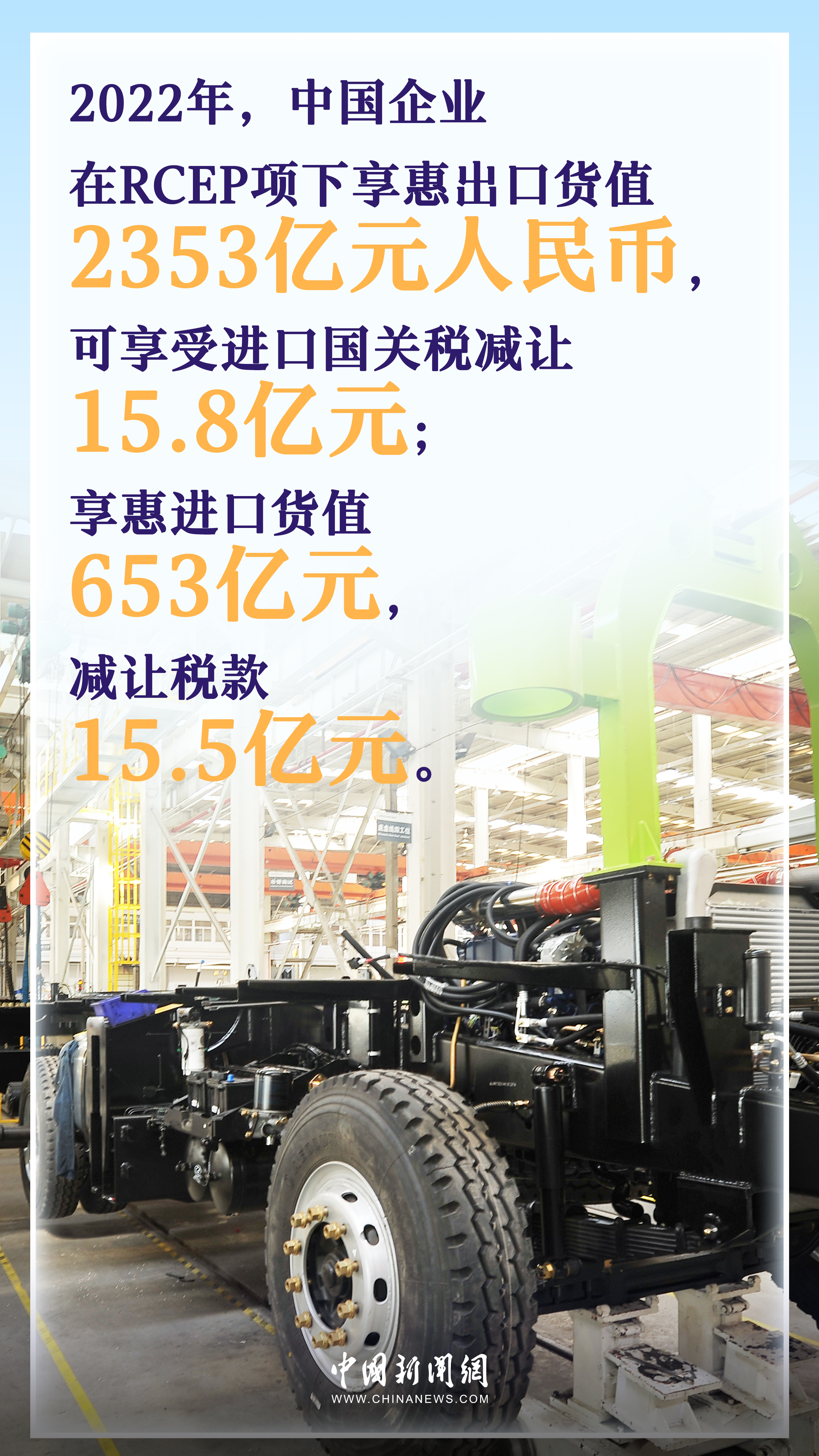 国际热评：全球最大自贸区满帆前行 RCEP生动实践中国理念