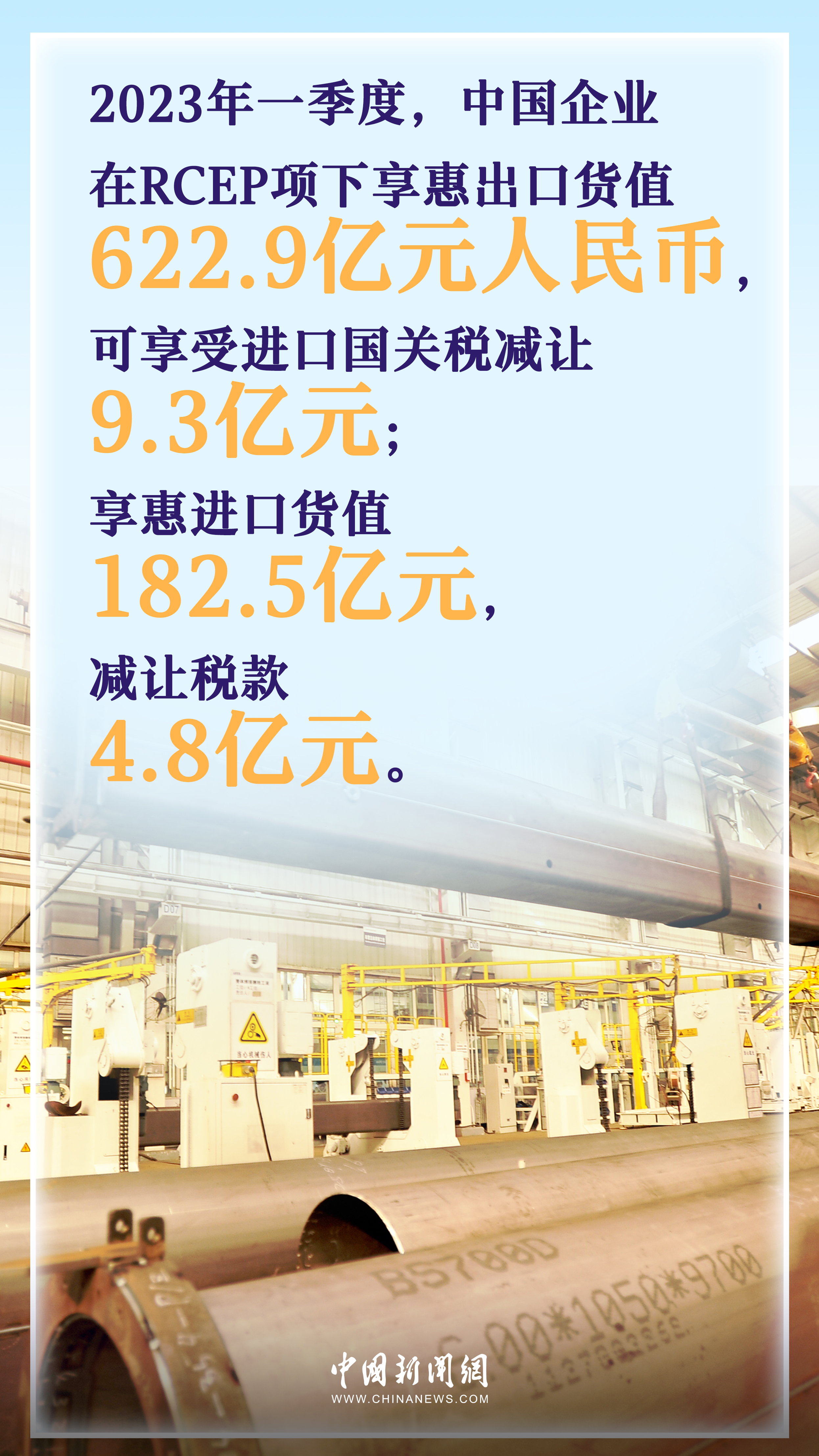 国际热评：全球最大自贸区满帆前行 RCEP生动实践中国理念