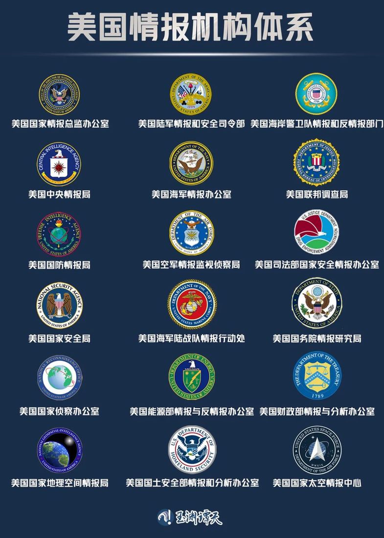 玉渊谭天：美国为何会攻击中国的地震监测中心？
