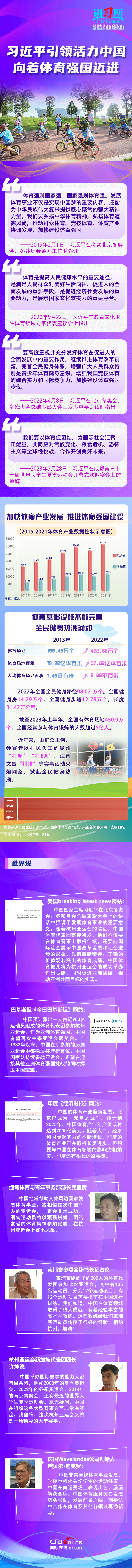 【讲习所潮起亚细亚】习近平引领活力中国向着体育强国迈进