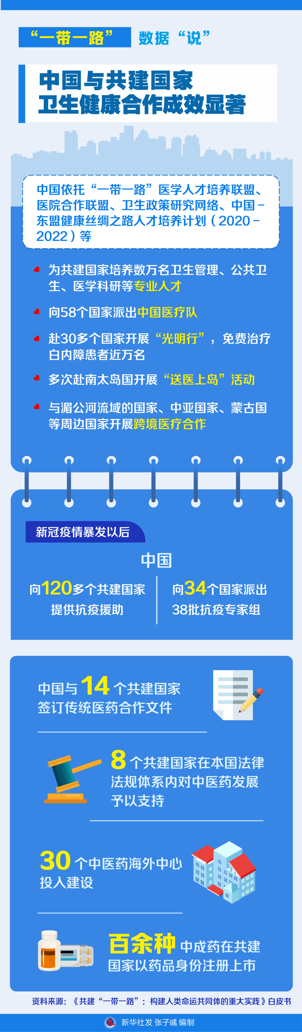 远方的家一带一起
全集视频的简单

先容
《远方的家1》