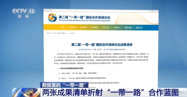 共建“一带一路”倡议提出十周年 两张成果清单看发展