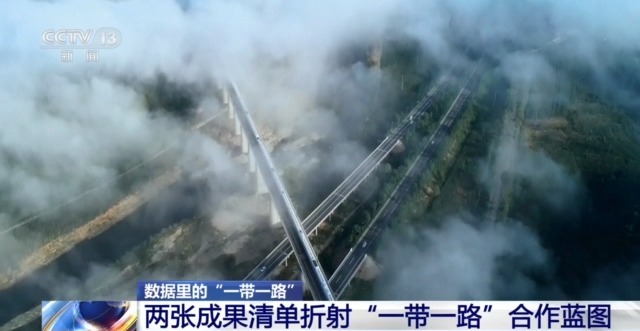 共建“一带一路”倡议提出十周年 两张成果清单看发展
