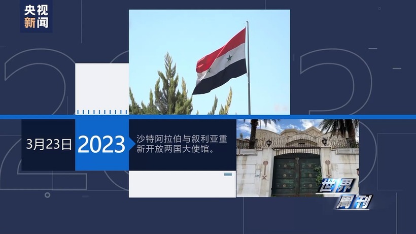 世界周刊丨变局2023