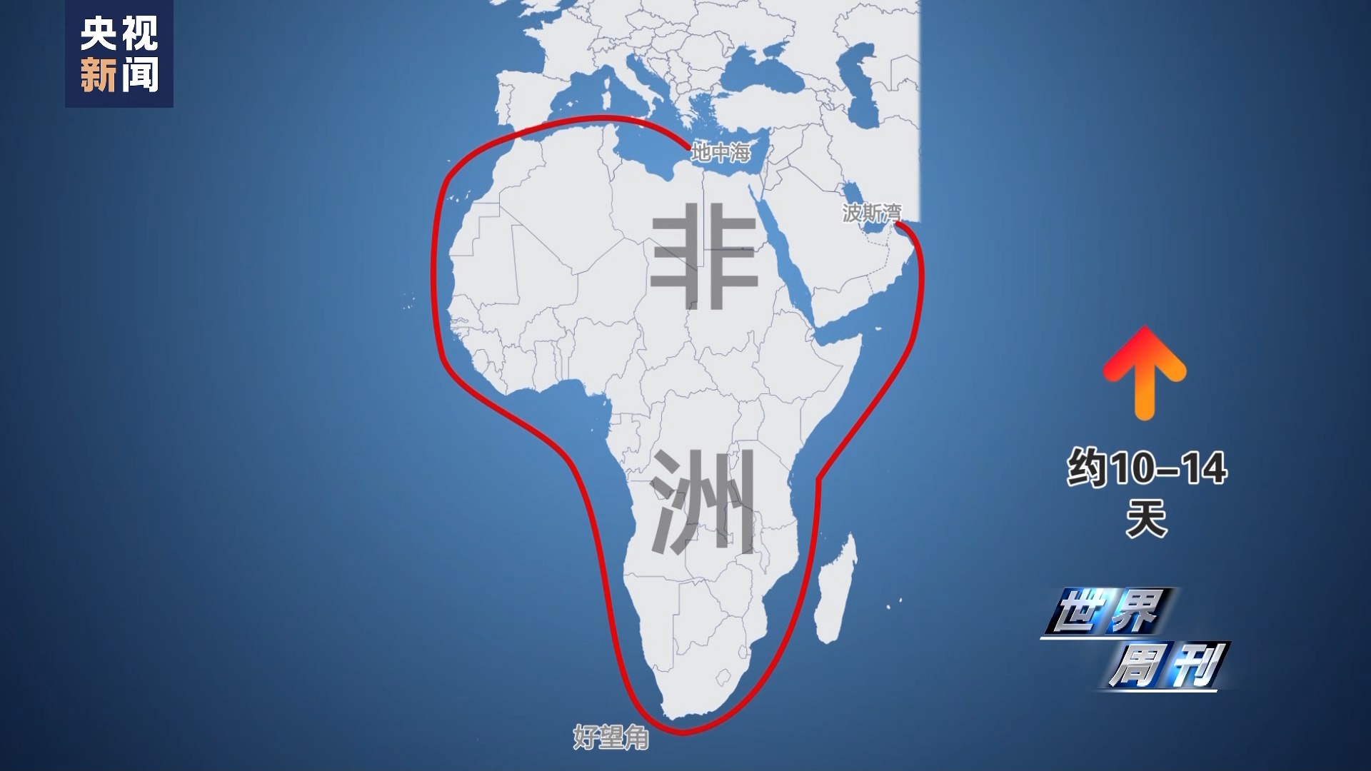 世界周刊丨红海危局