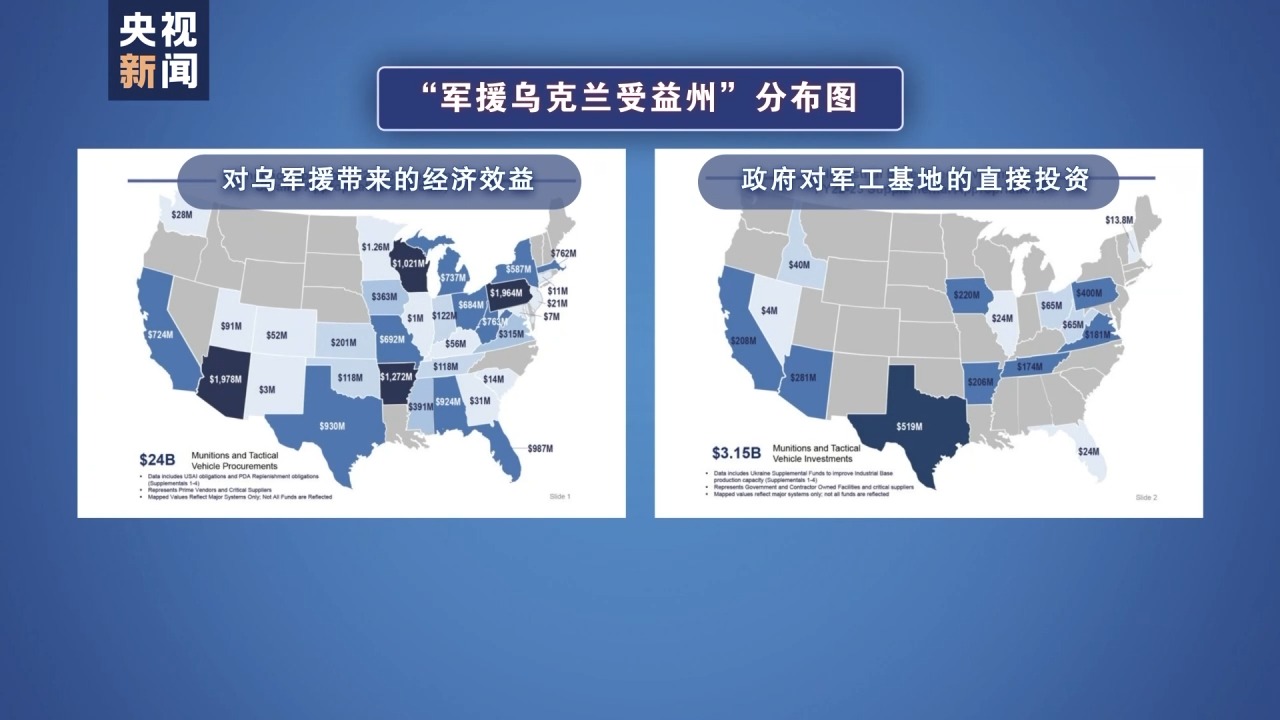 大发战争财 2023财年美对外军售创新高