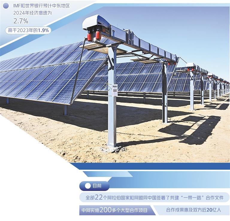 中东多国推动经济多元化 中阿合作提速升级