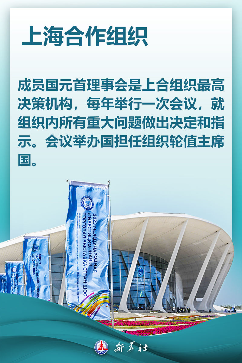 海报 | 关于上合组织，你想知道的都在这里——