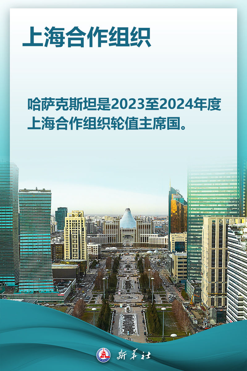 海报 | 关于上合组织，你想知道的都在这里——