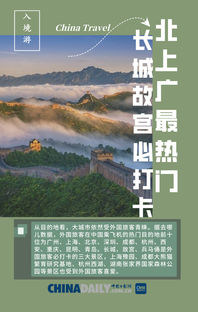 【C财经】图说｜免签政策带动入境游，“China Travel”持续火热