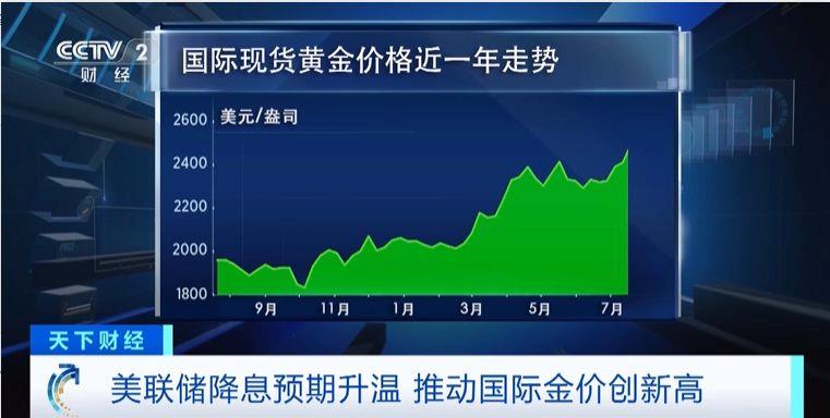 国际金价创新高！会继续涨吗？业内人士分析→