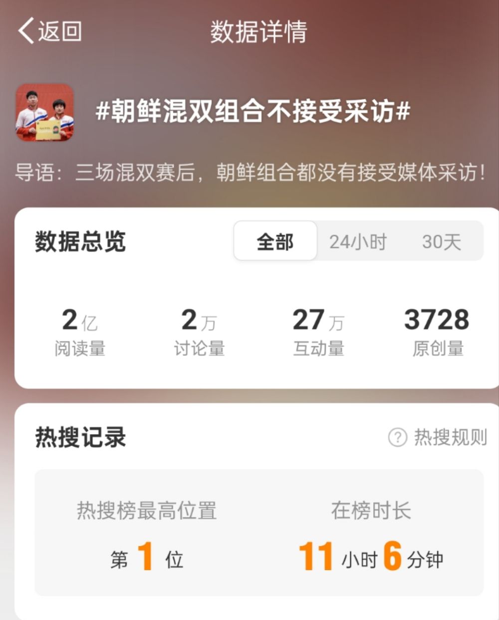 追光｜“莎头”夺冠之战：一场“主流”与“多元”的交响