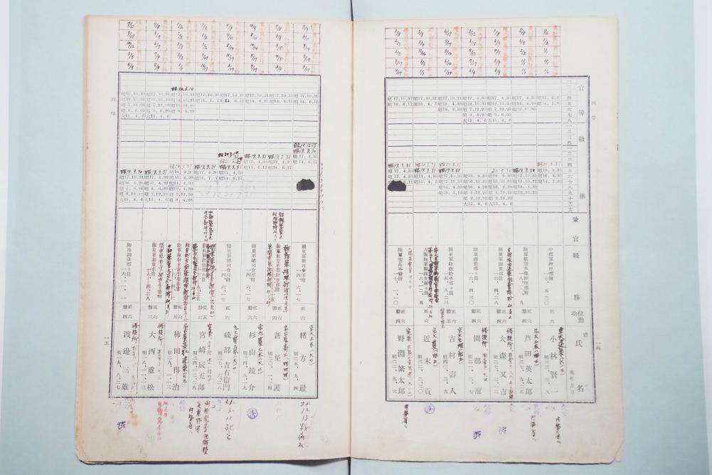 日本学者来华披露731部队罪证档案