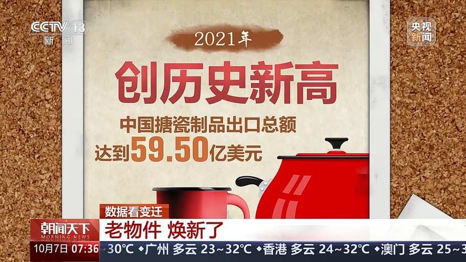 数据看变迁丨搪瓷杯在海外火了！这个数据创下历史新高→