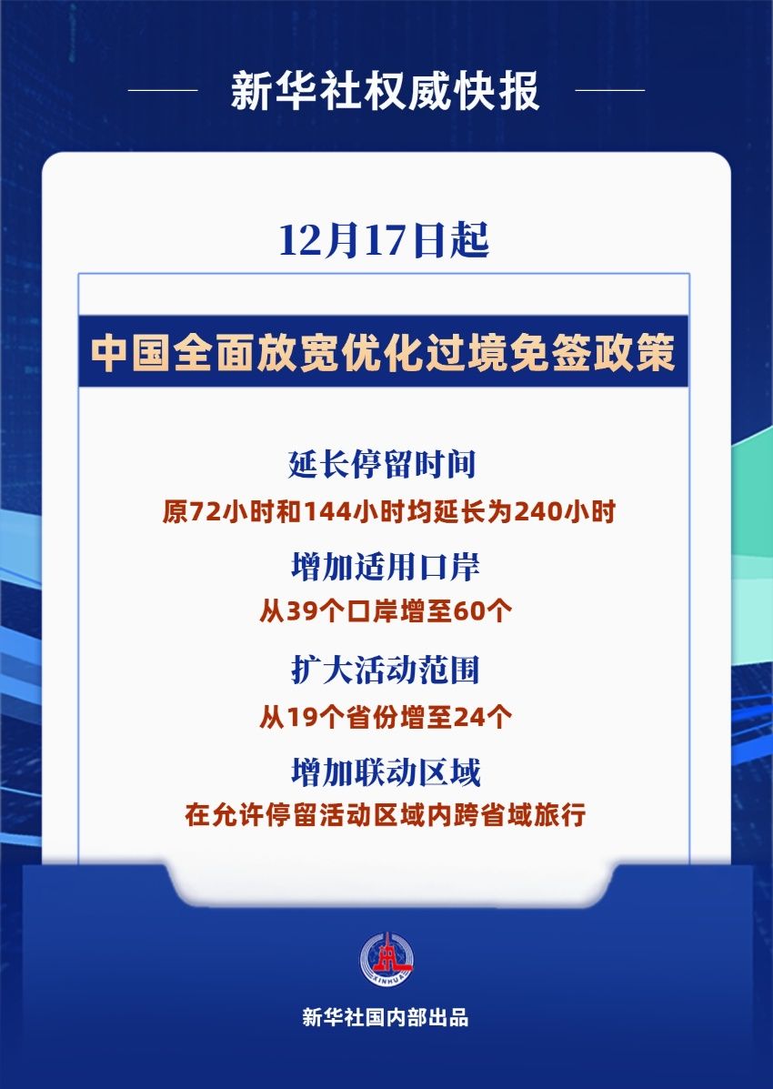 “China Travel”升级！中国过境免签政策全面放宽优化