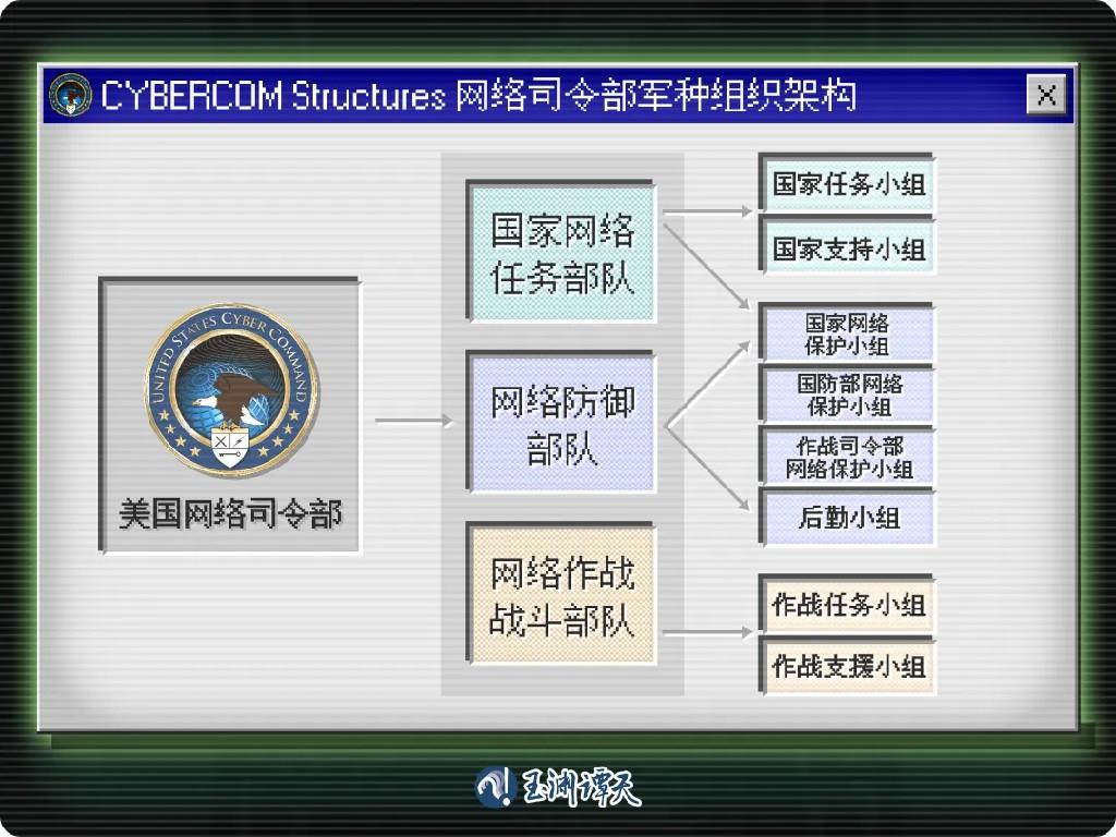 玉渊谭天丨警惕：美国开始用这种方式窃取中国企业商业机密