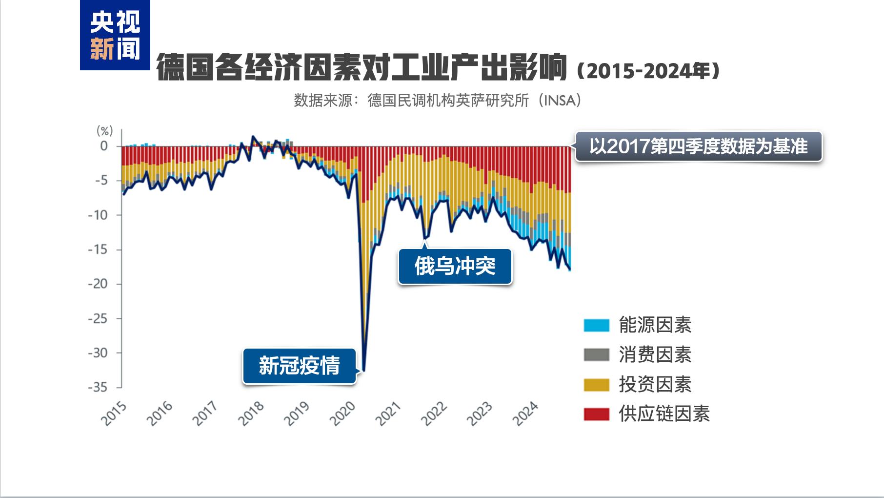 洞察2024丨全球变局 乱纪元？分水岭？