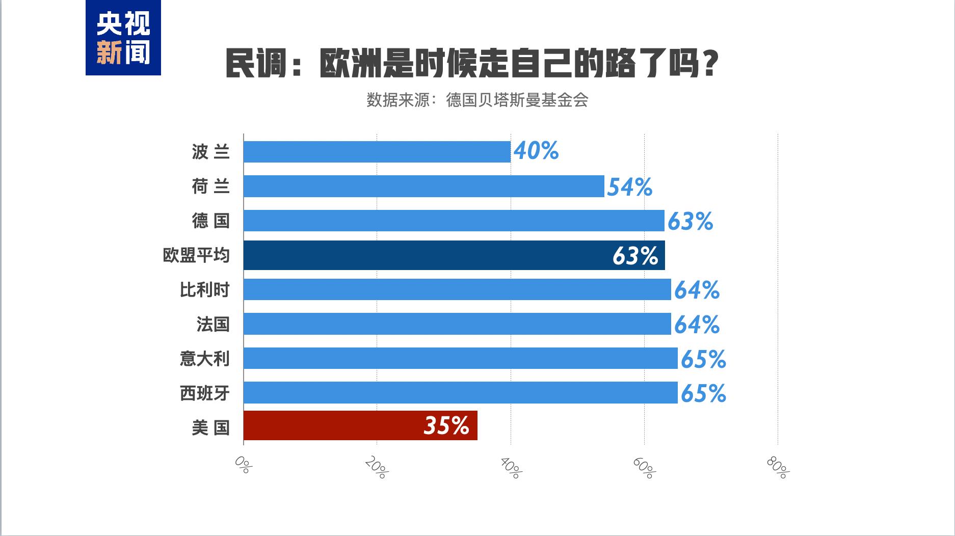 洞察2024丨全球变局 乱纪元？分水岭？