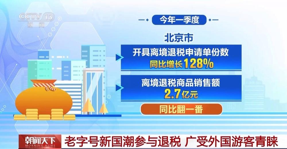 退税更“丝滑” 多地提供“即买即退”服务 外国人来华购物更方便啦