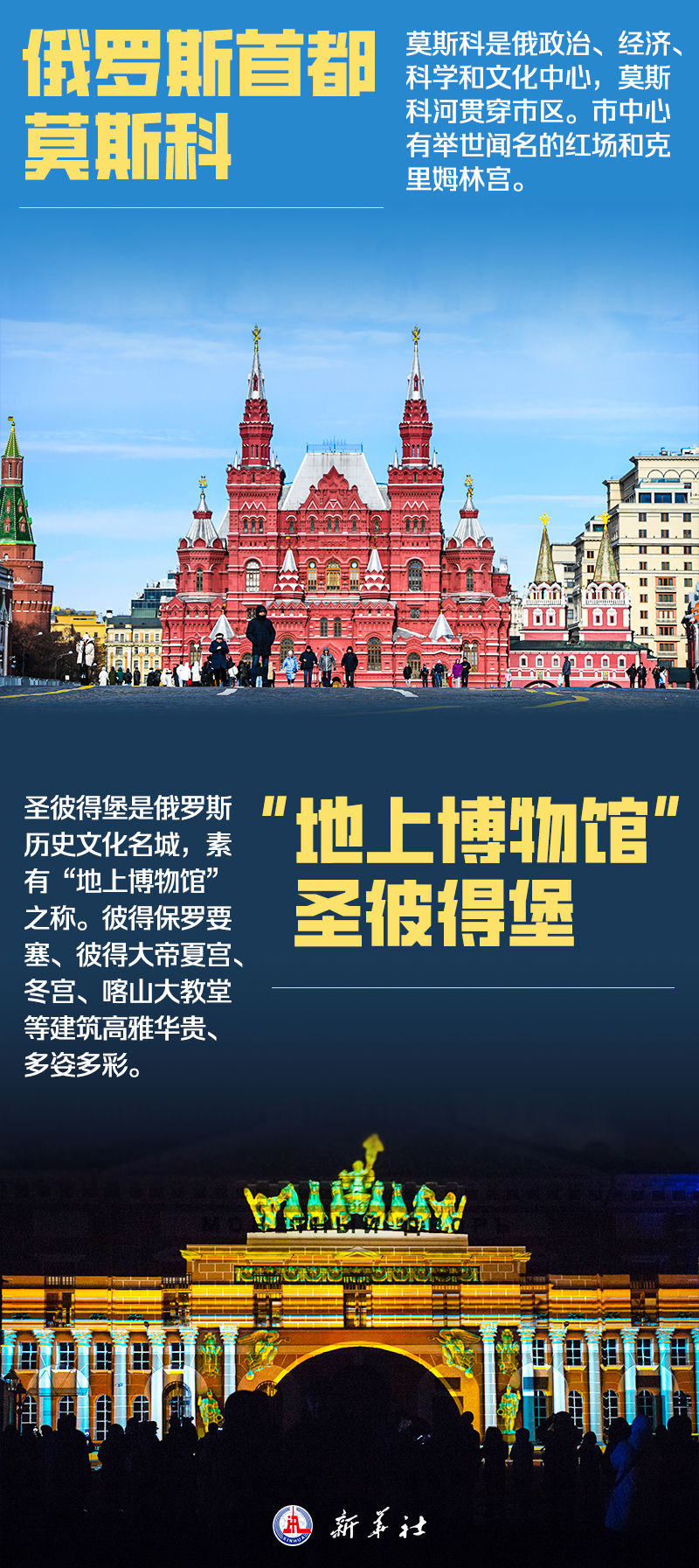 海报 | 你好，俄罗斯