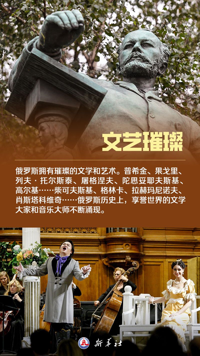 海报 | 你好，俄罗斯