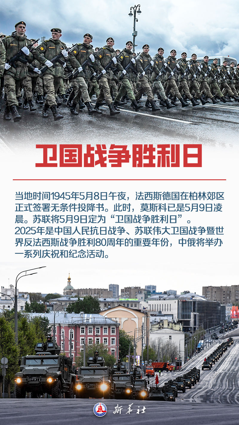 海报 | 你好，俄罗斯