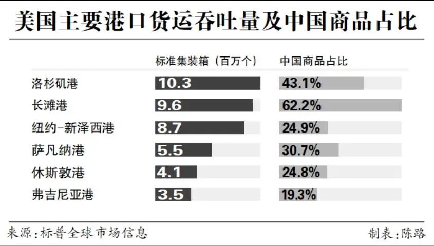 “联合声明发布第一天，我们的预定量就增长了35%”