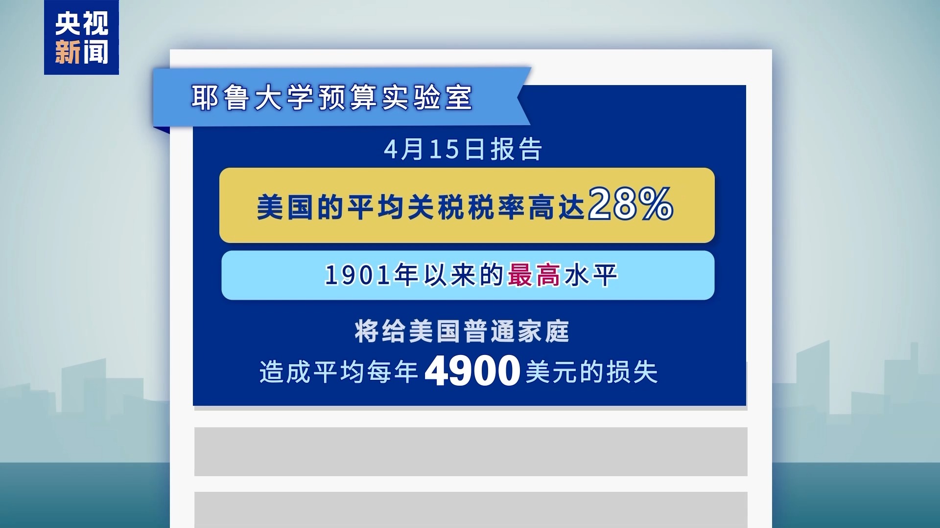 受美关税政策冲击 美石油行业正苦苦挣扎