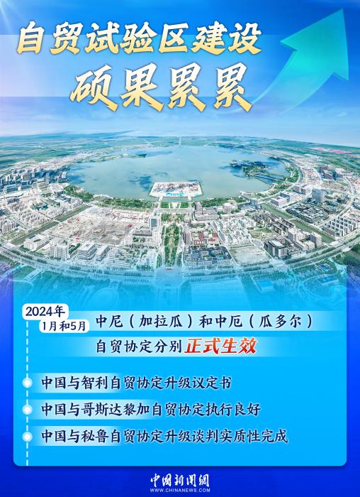 双向奔赴铸就黄金十年，中拉合作驶入共赢“快车道”｜图览天下