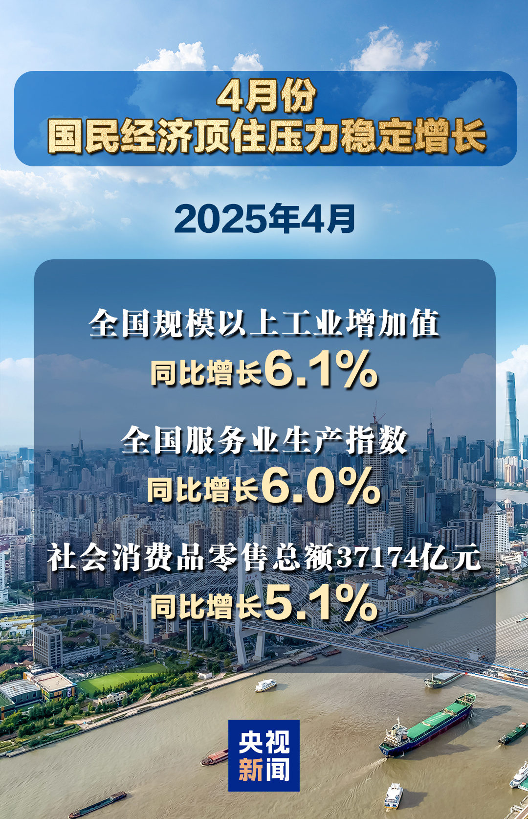国际锐评丨看中国经济如何开好“逆风船”