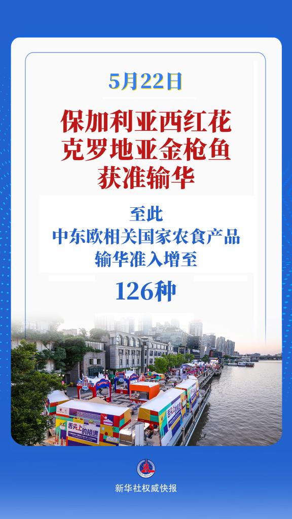 中东欧14国农食产品输华准入增至126种
