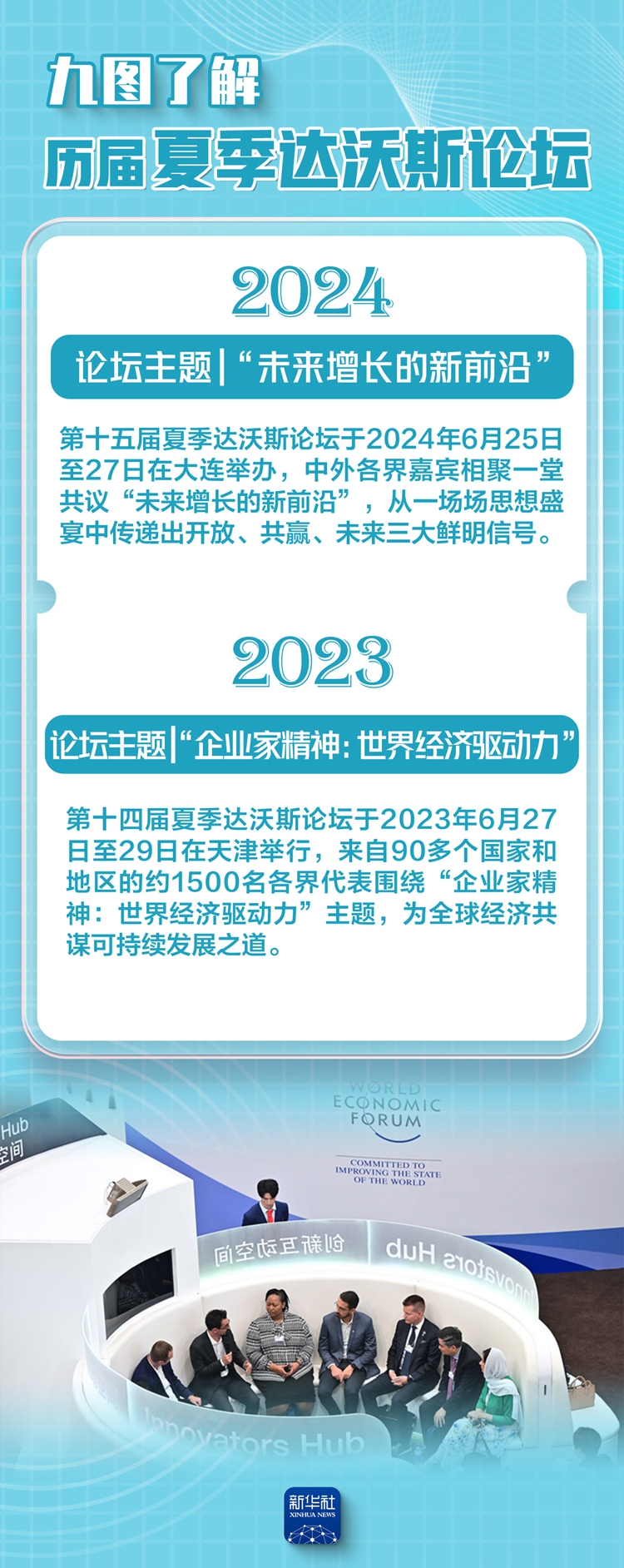夏季达沃斯论坛丨历届论坛关注啥？九图带你了解下