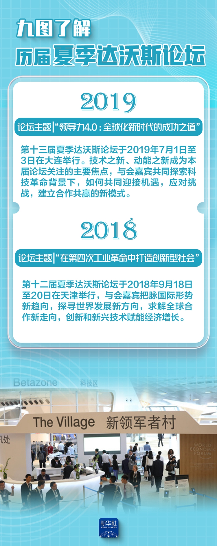 夏季达沃斯论坛丨历届论坛关注啥？九图带你了解下