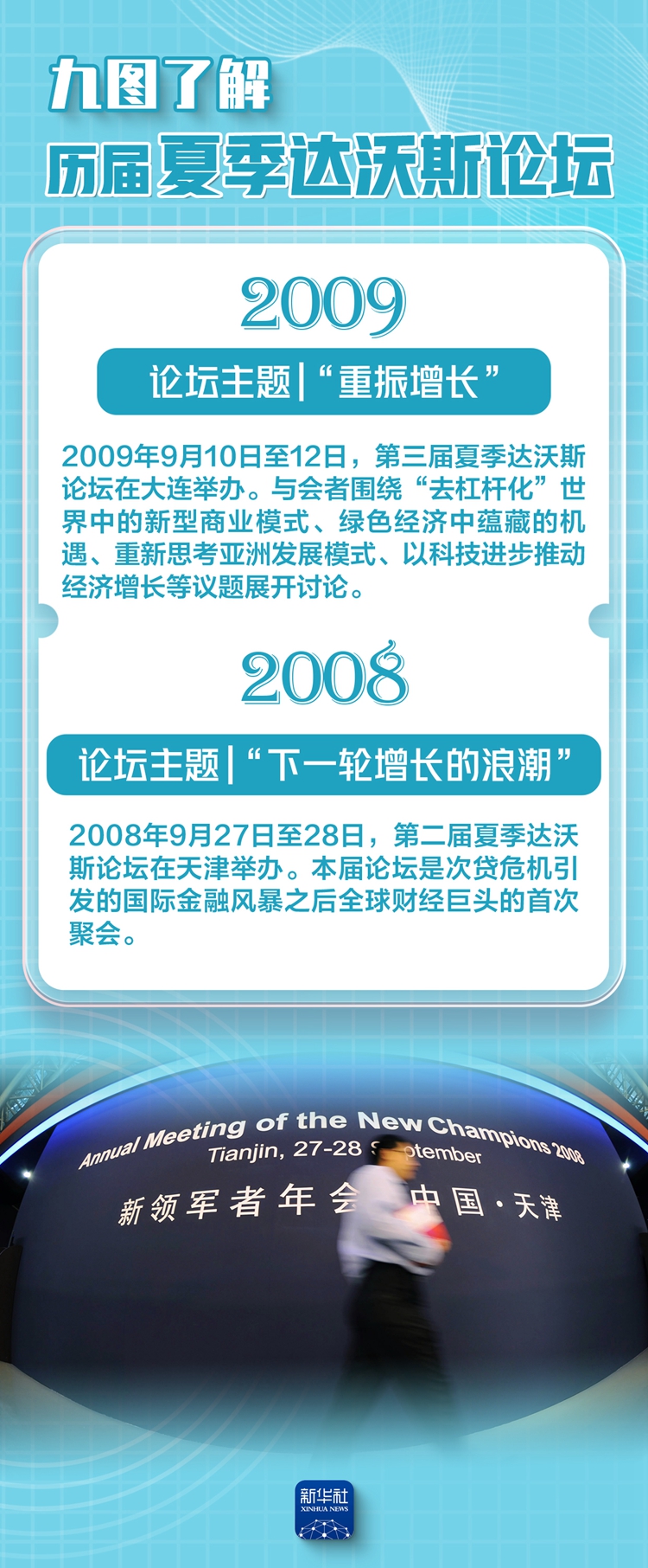 夏季达沃斯论坛丨历届论坛关注啥？九图带你了解下