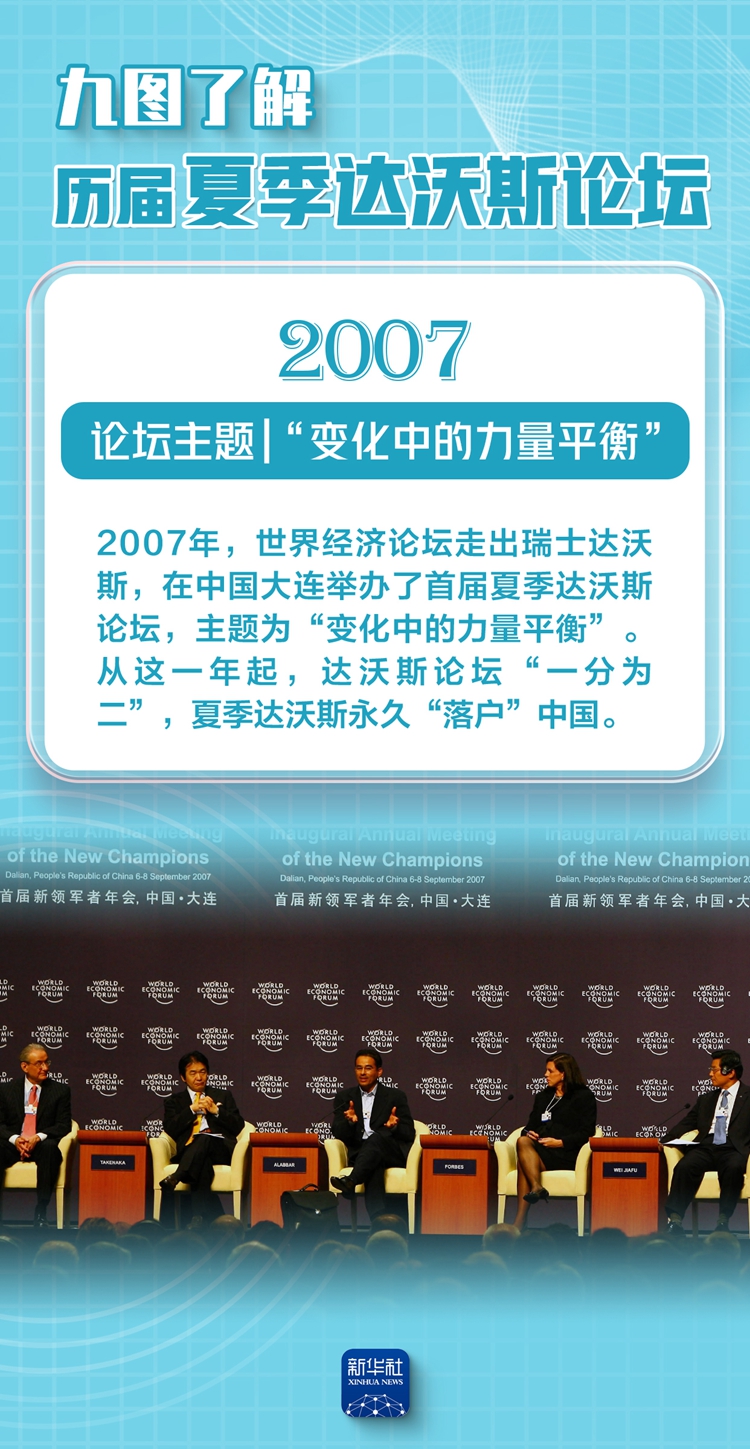 夏季达沃斯论坛丨历届论坛关注啥？九图带你了解下