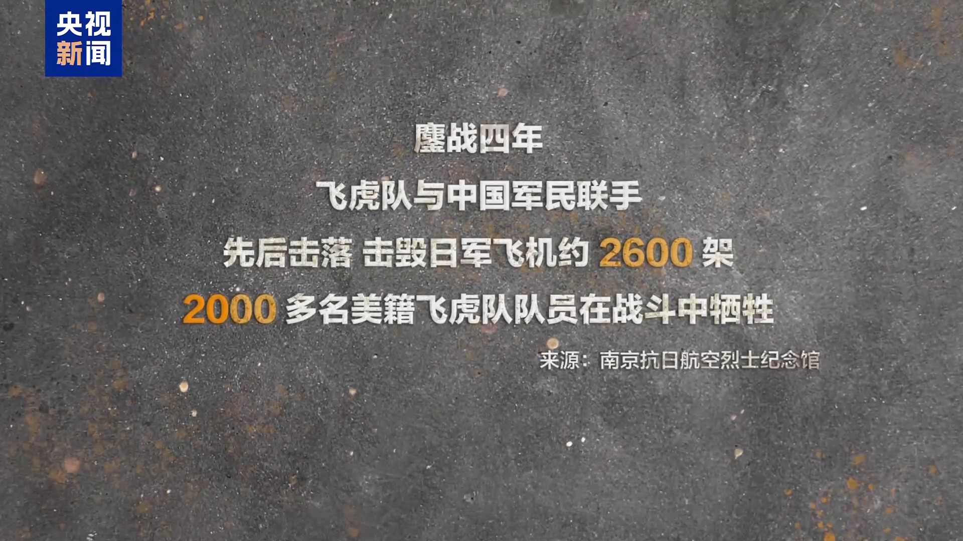 抗日英雄谱丨美国“飞虎队” 不朽的抗日记忆