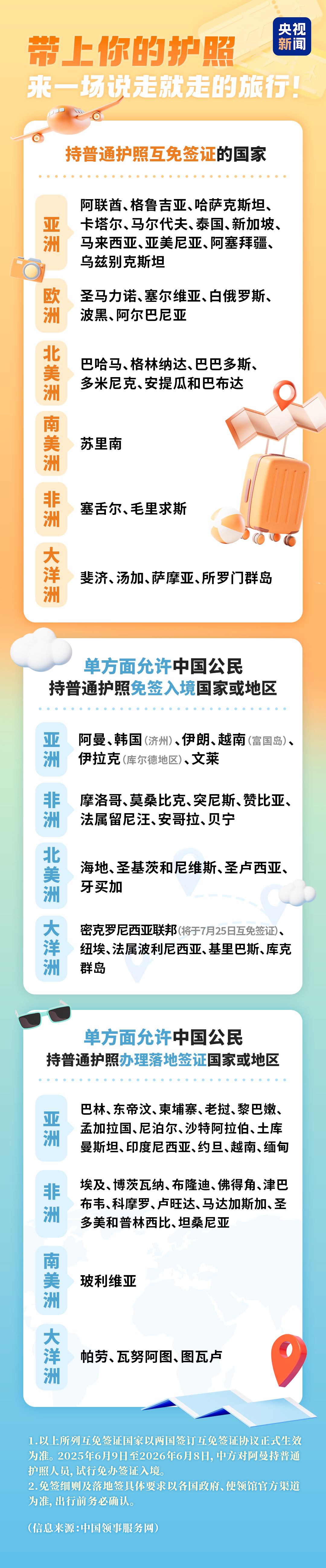 中马互免签证协定正式生效！中国护照“含金量”不断上升